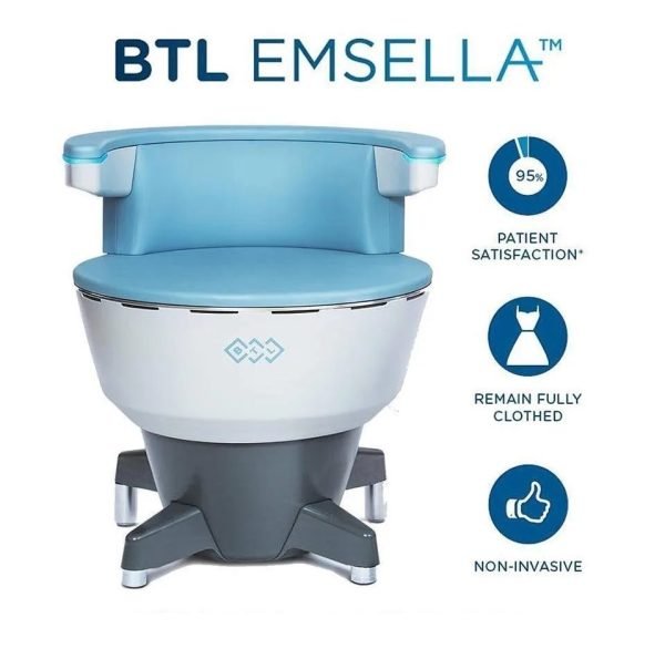 emsella is a urinary incontinence treatment offered in ny