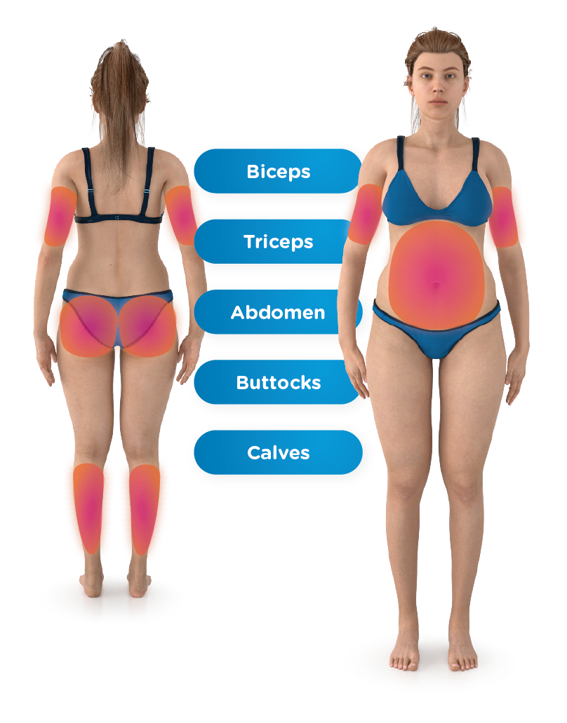 emsculpt neo pic body parts female